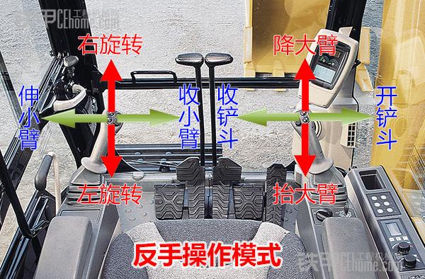 一分钟入门:不吹牛 8个动作教你学会开挖机