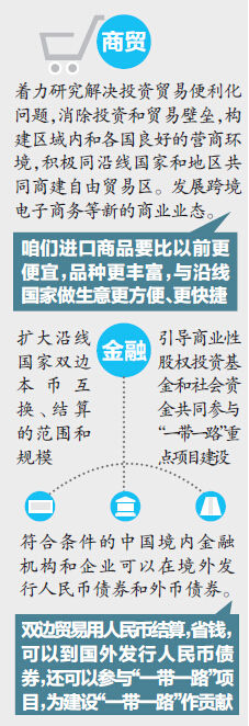 一带一路”规划圈定18省份 河南和郑州角色重要