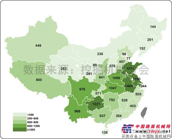 2017年7月挖掘机械行业市场情况分析