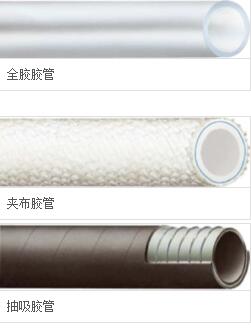 胶管有哪些分类以及胶管如何命名